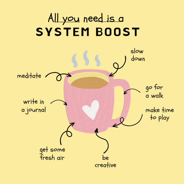 All you need is a system boost